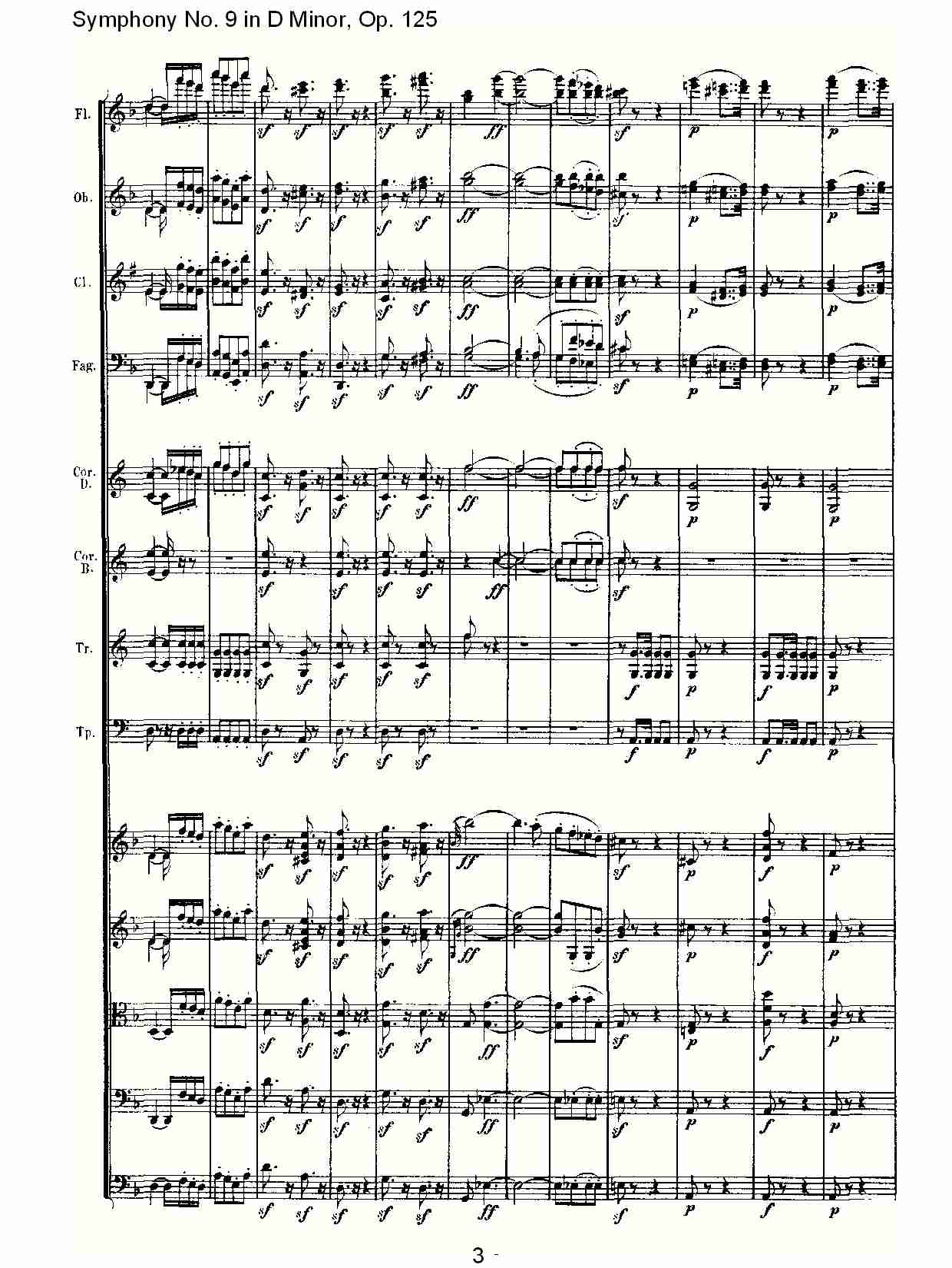 D大调第九交响曲 Op.125 第一乐章（一）总谱（图3）