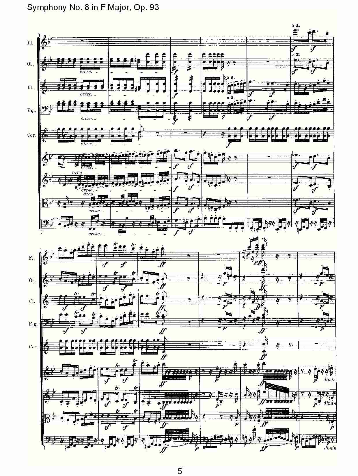 F大调第八交响曲 Op.93　第二乐章总谱（图6）