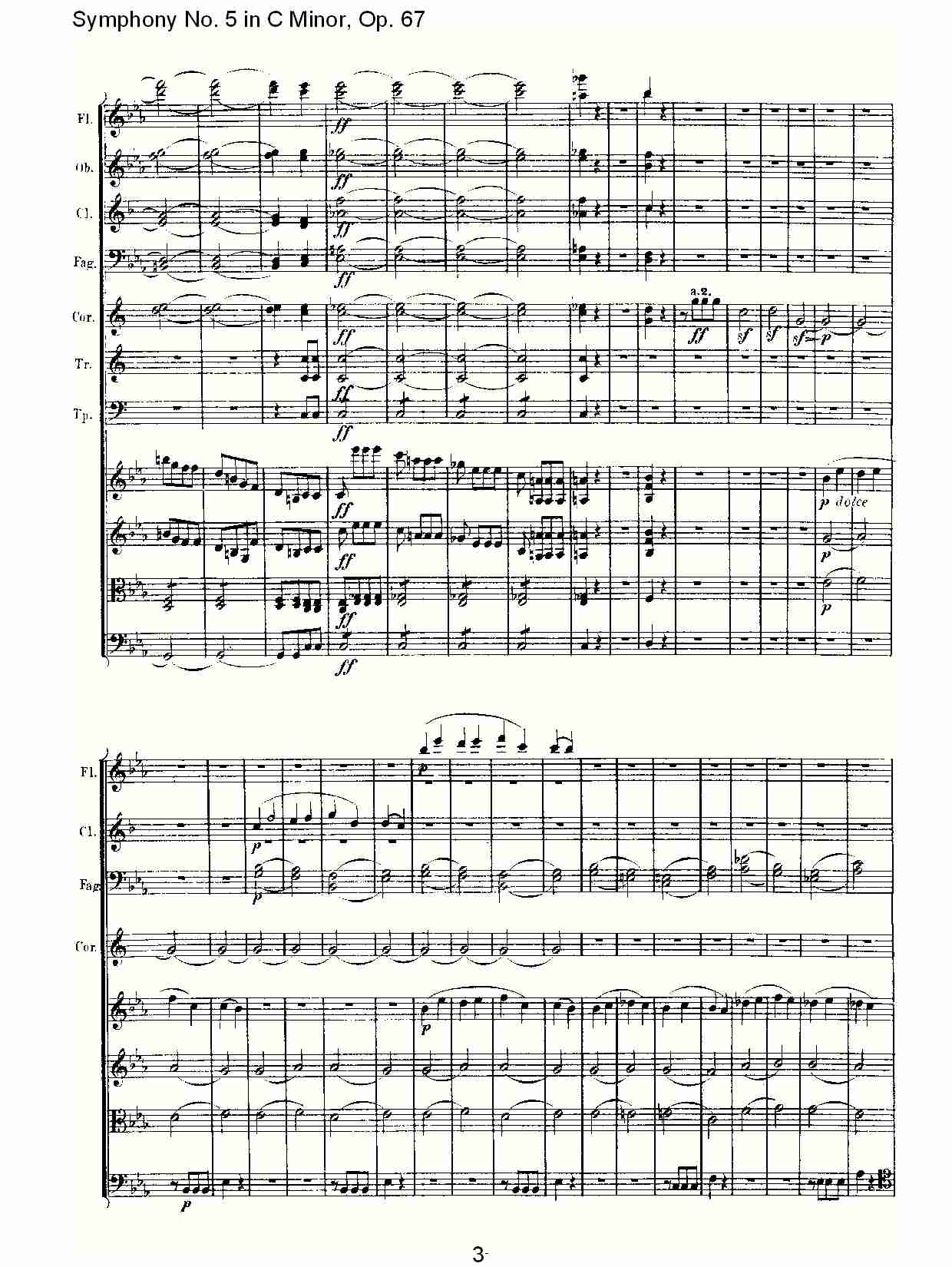 C大调第五交响曲 Op.67 第一乐章总谱（图3）