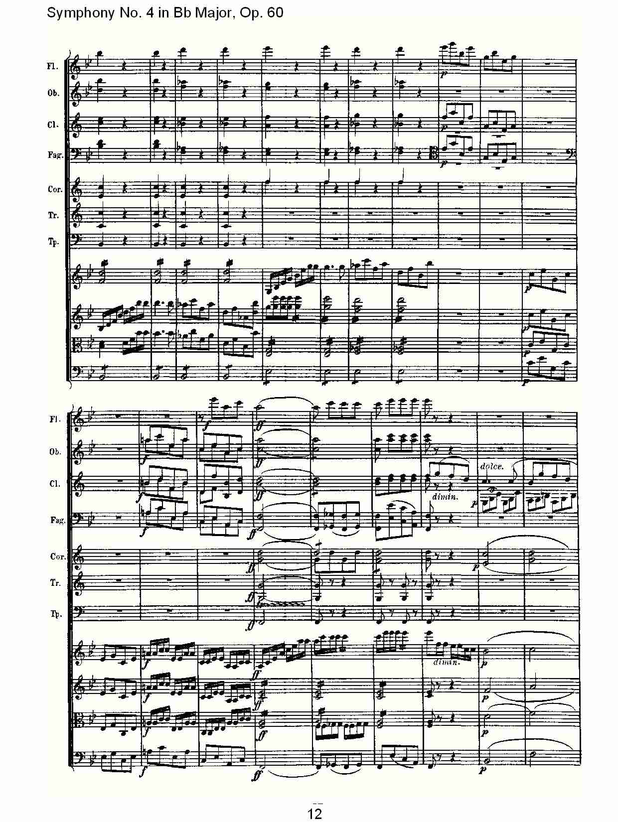 bB大调第四交响曲 Op.60 第四乐章总谱（图12）