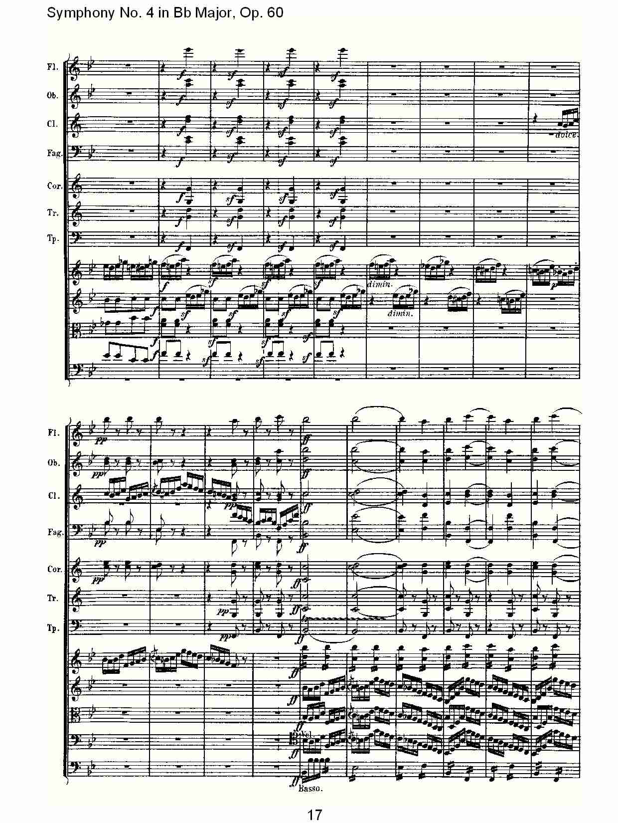 bB大调第四交响曲 Op.60 第四乐章总谱（图16）
