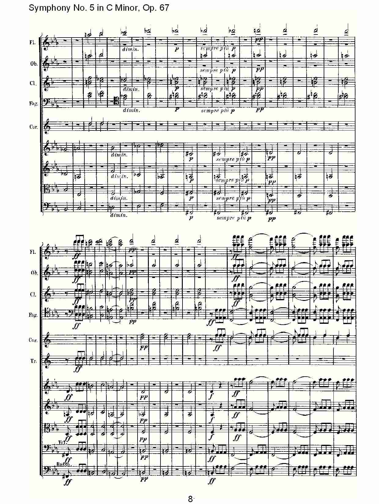 C大调第五交响曲 Op.67 第一乐章总谱（图8）