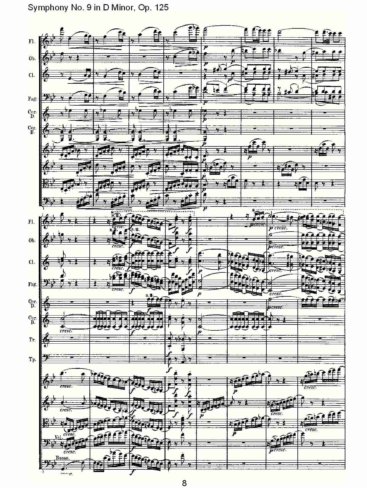 D大调第九交响曲 Op.125 第一乐章（一）总谱（图8）