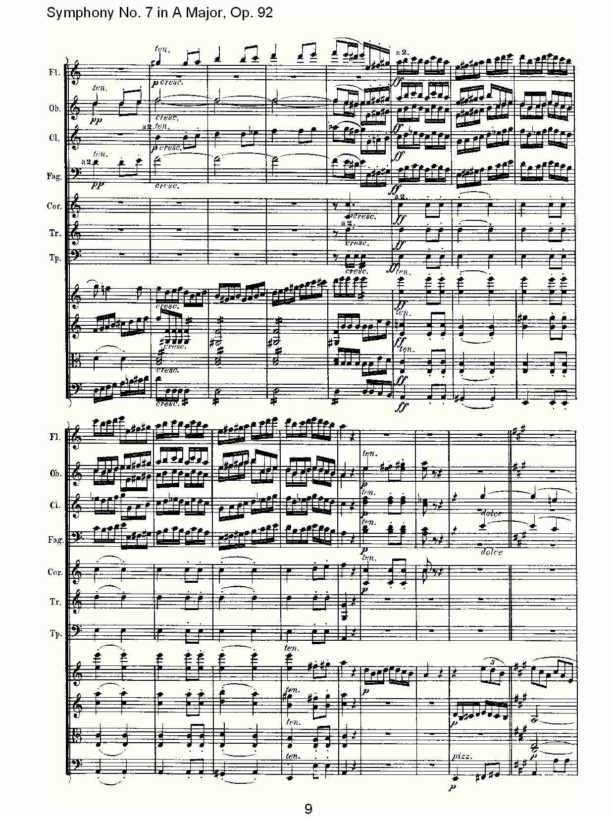 A大调第七交响曲 Op.92 第二乐章总谱（图9）