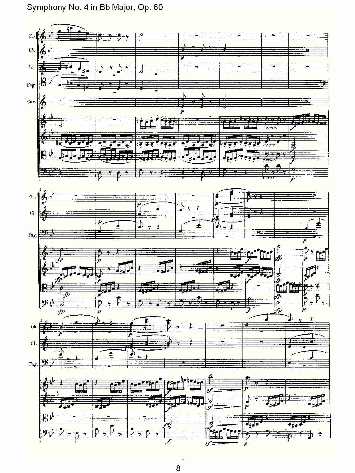 bB大调第四交响曲 Op.60 第四乐章总谱（图8）