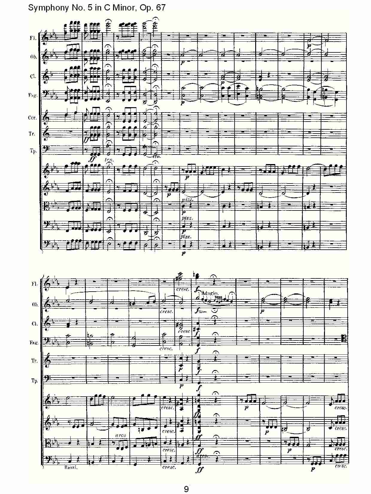 C大调第五交响曲 Op.67 第一乐章总谱（图9）