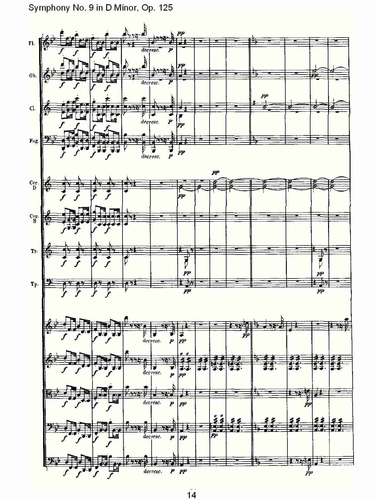 D大调第九交响曲 Op.125 第一乐章（二）总谱（图4）