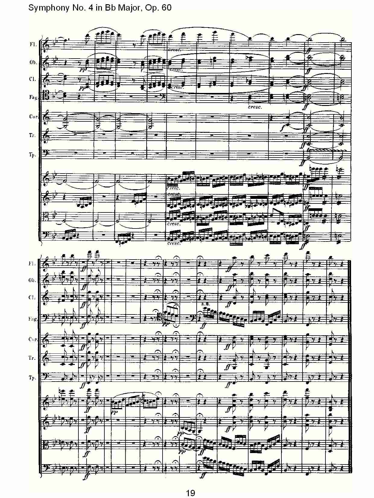bB大调第四交响曲 Op.60 第四乐章总谱（图19）