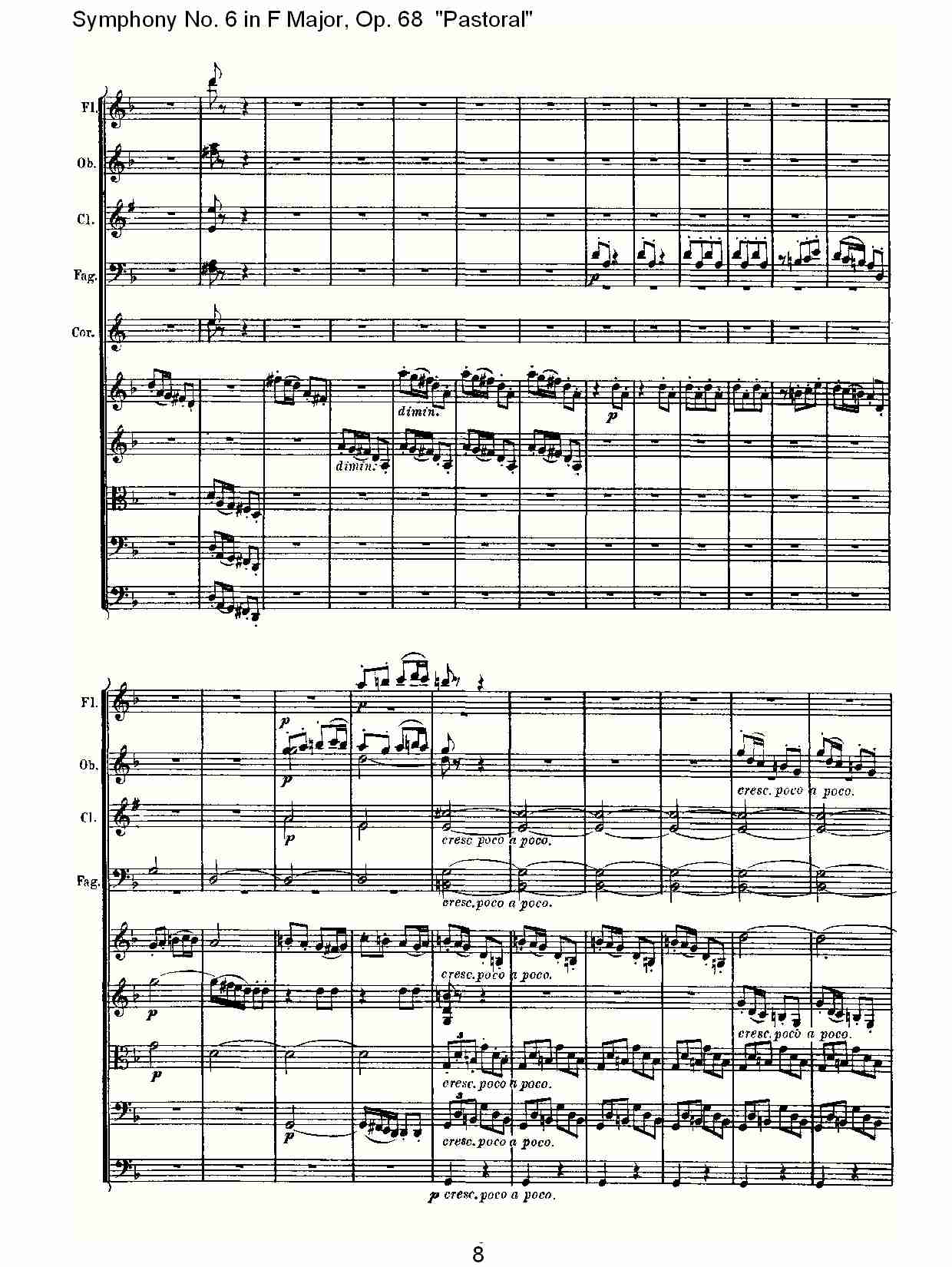 F大调第六交响曲 Op.68 “田园” 第一乐章总谱（图7）