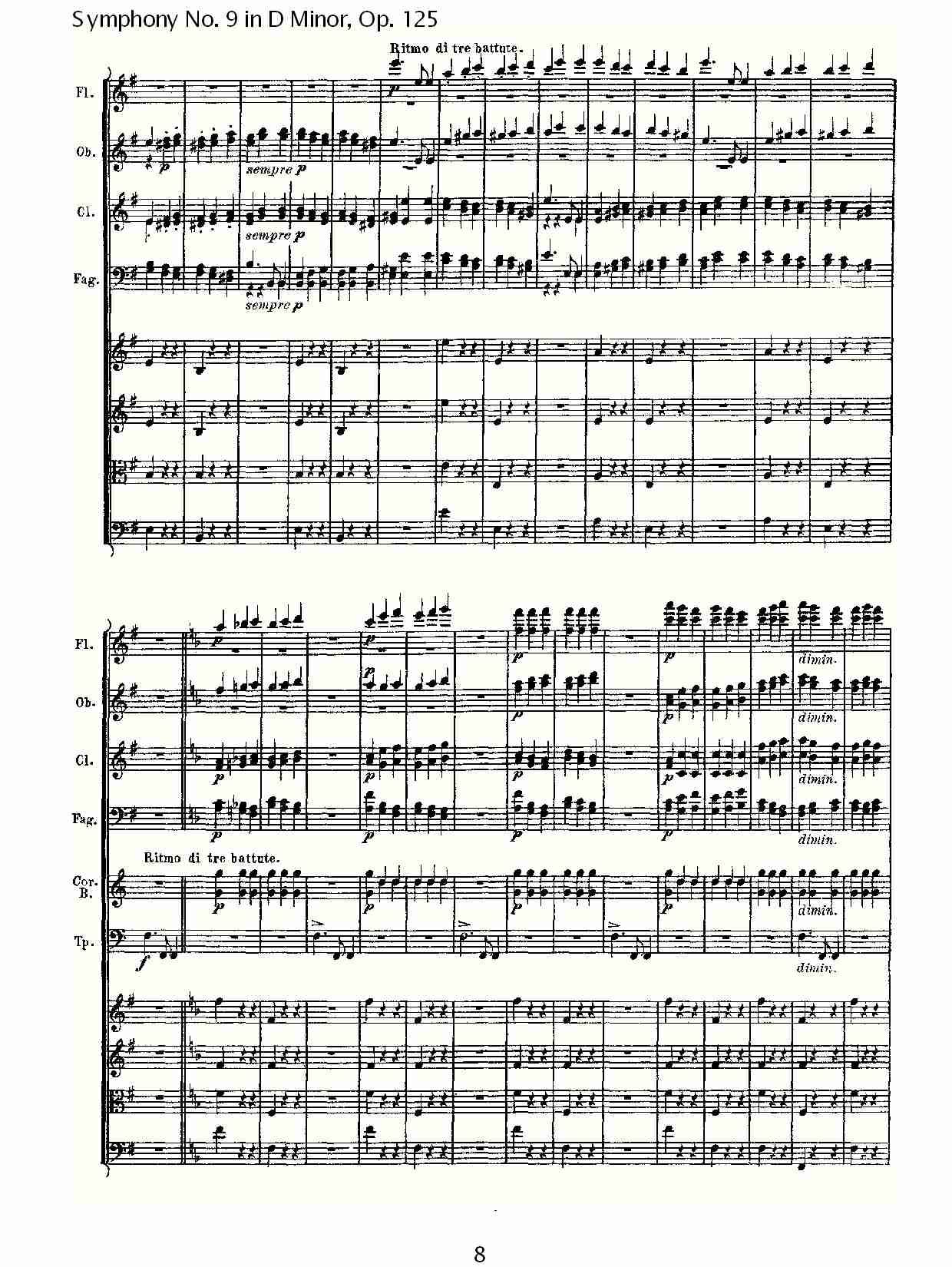 D大调第九交响曲 Op.125 第二乐章（一）总谱（图8）