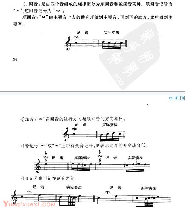 单簧管的基本吹奏技巧：装饰音的奏法之回音