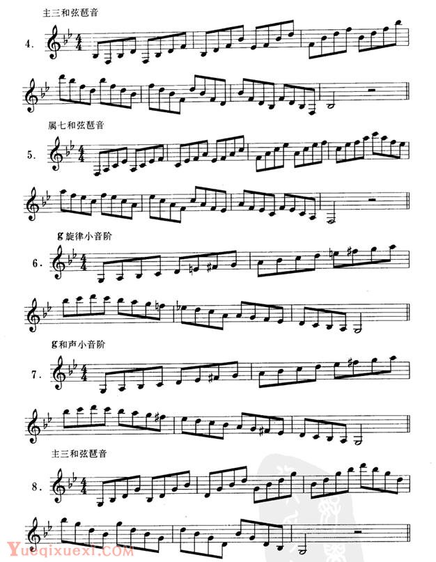单簧管B大调、g小调音阶、琶音练习