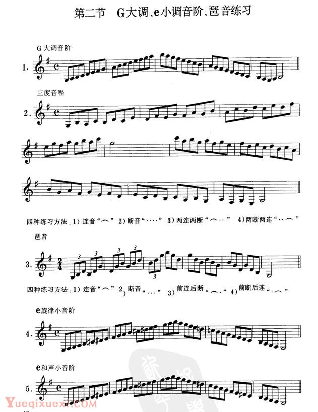 单簧管G大调、e小调音阶、琶音练习
