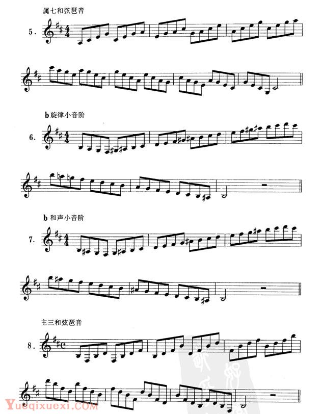 单簧管D大调、b小调音阶、琶音练习