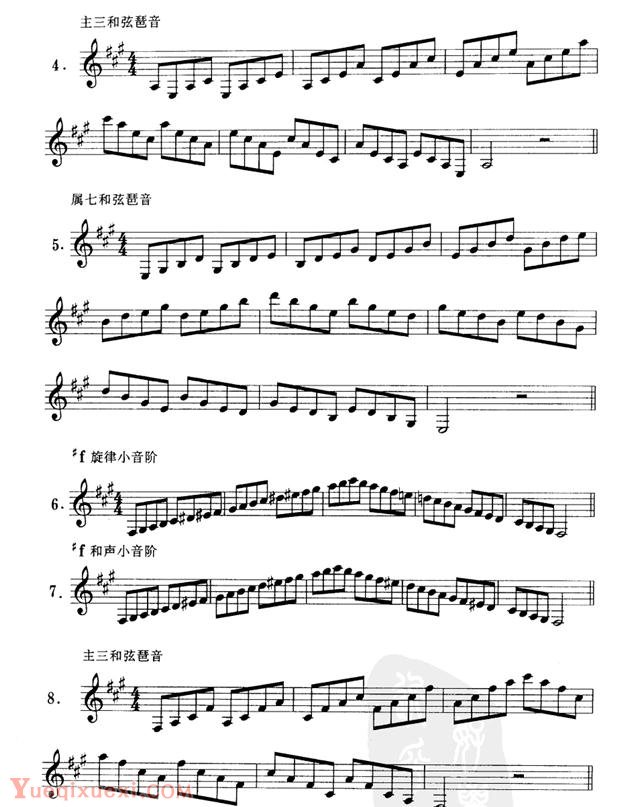 单簧管A大调、f小调音阶、琶音练习