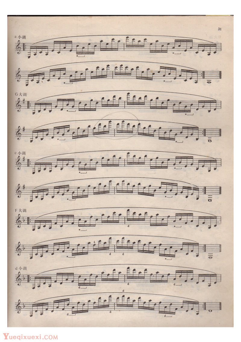 单簧管(三和弦)每日练习谱