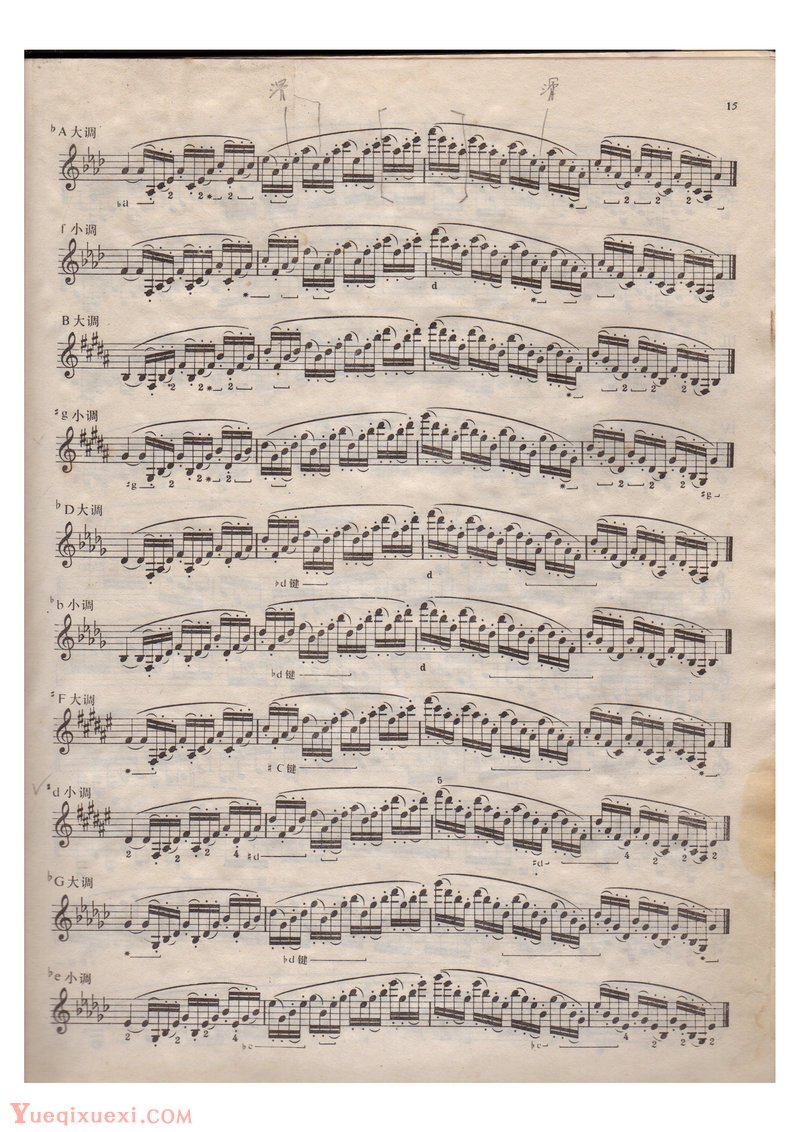 高清单簧管(三和弦)每日练习谱