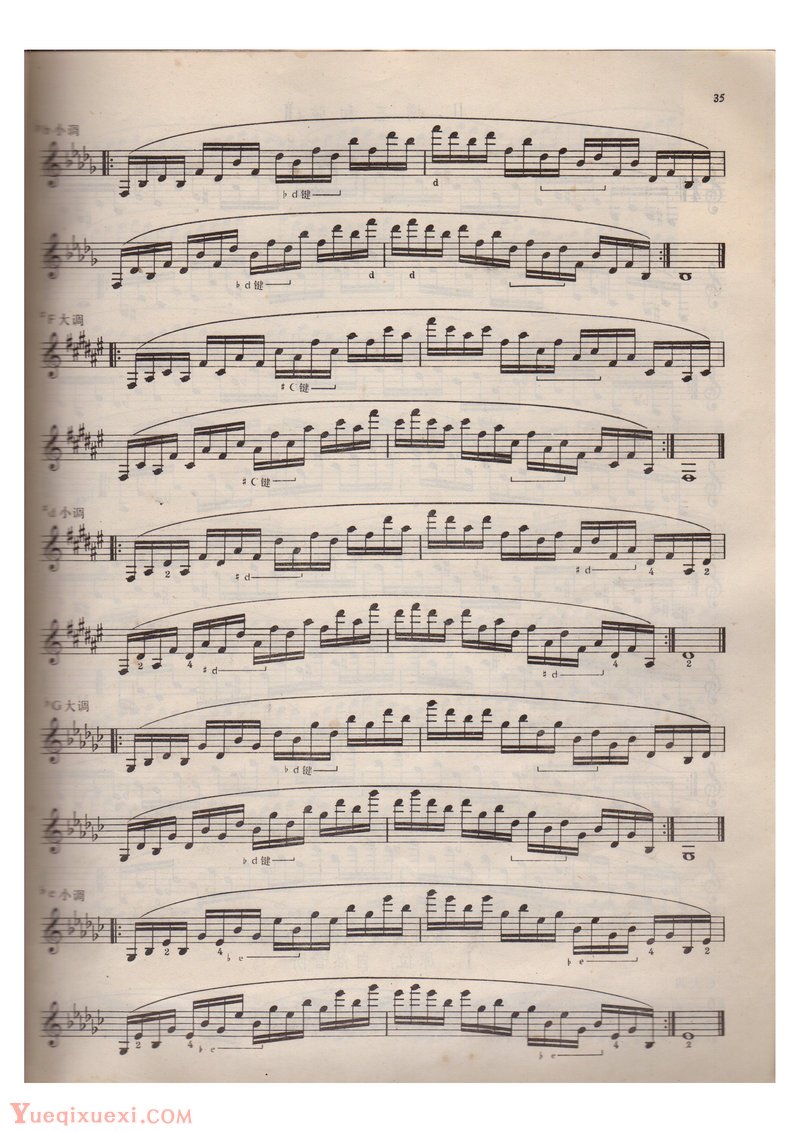 单簧管(三和弦)每日练习谱