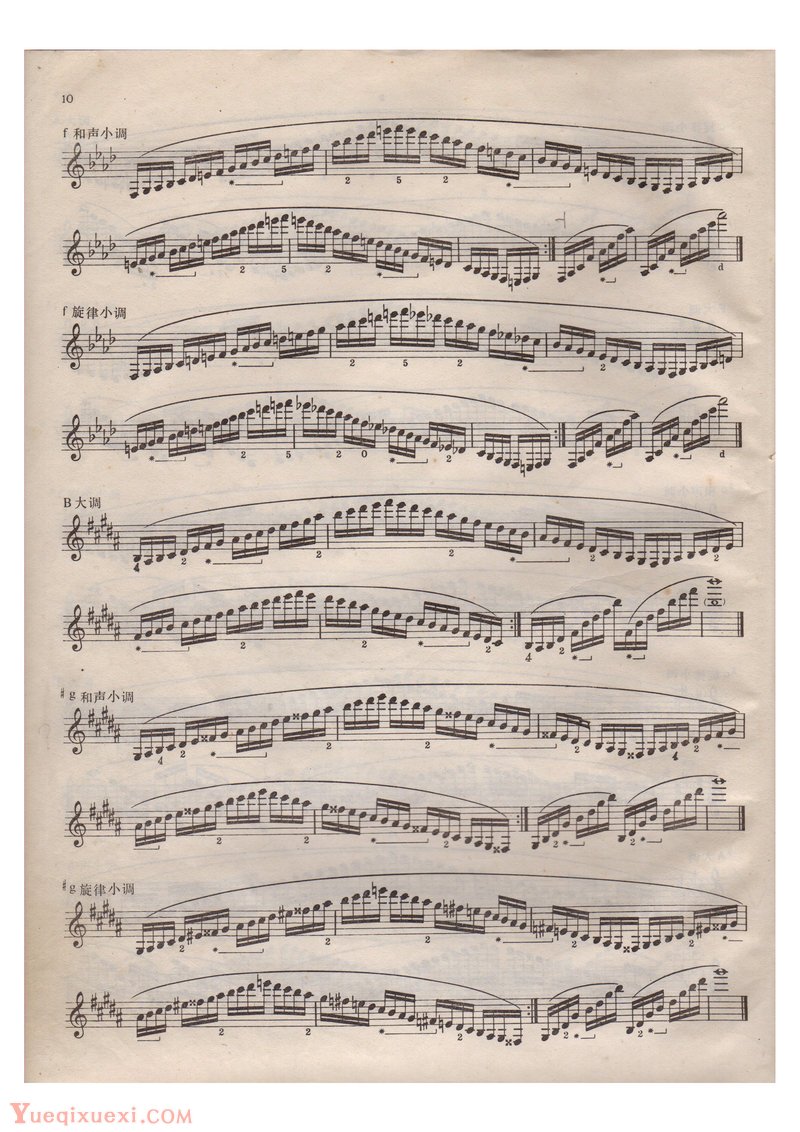 高清单簧管(自然音阶)每日练习谱