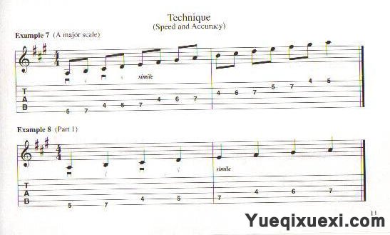 [推荐]JOHN PETRUCCI的部分教学练习曲谱！