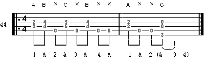 重金属节奏吉他教程（四）