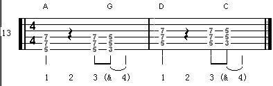 重金属节奏吉他教程（一）