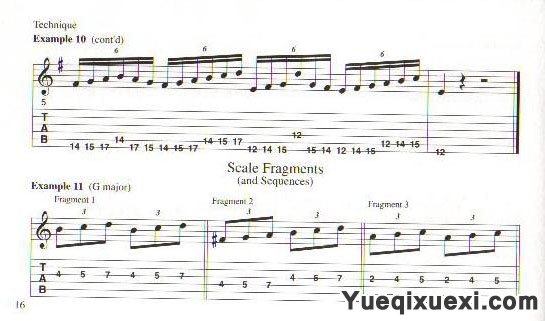[推荐]JOHN PETRUCCI的部分教学练习曲谱！