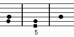  重金属节奏吉他教程（六）
