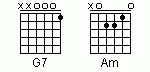  电吉他教程之音阶和和弦指法