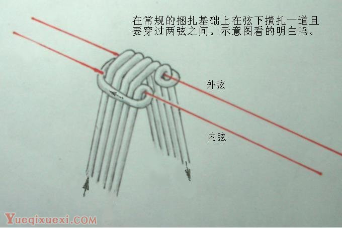 图文详解二胡千斤线的绑法 如何绑千斤