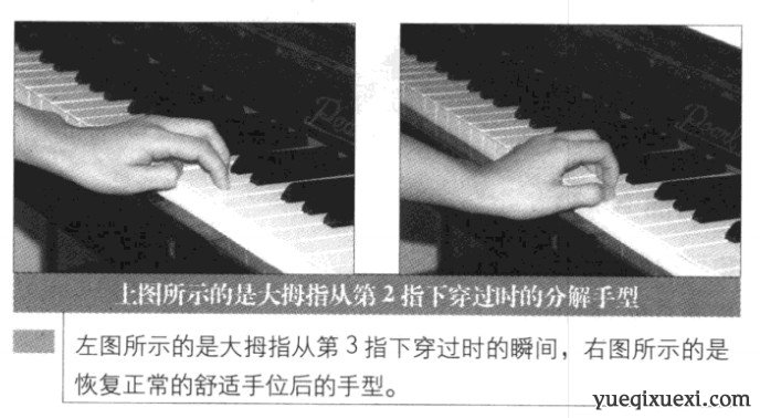 哈农钢琴练习曲N0.33_哈农钢琴练指法第三十三首教学指导