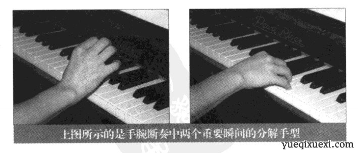 哈农钢琴练习曲N0.24_哈农钢琴练指法第二十四首教学指导
