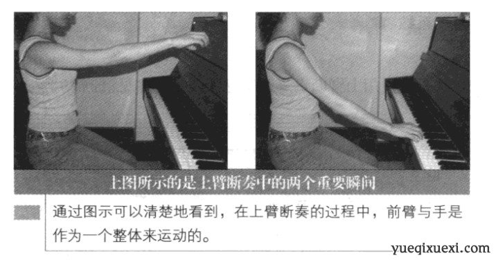 哈农钢琴练习曲N0.26_哈农钢琴练指法第二十六首教学指导