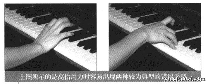 弹钢琴指力训练——自然下落法