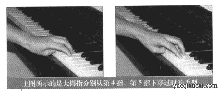 哈农钢琴练习曲N0.35_哈农钢琴练指法第三十五首教学指导