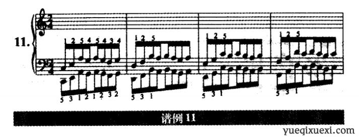 哈农钢琴练习曲N0.11_哈农钢琴练指法第十一首教学指导