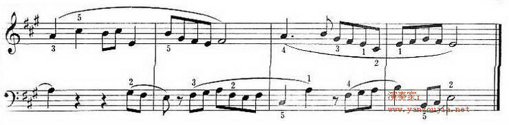 请钢琴初学者弹弹清新优美的《沂蒙民歌》