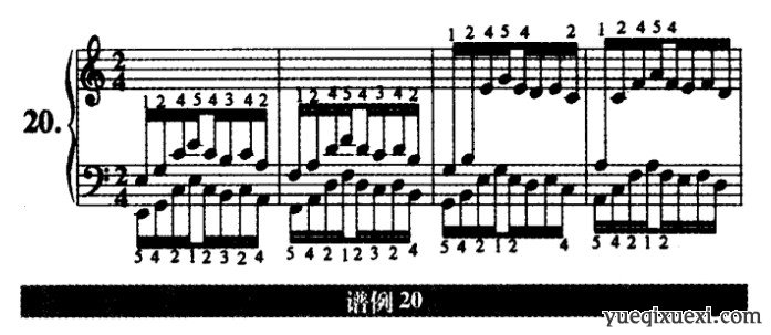 哈农钢琴练习曲N0.20_哈农钢琴练指法第二十首教学指导