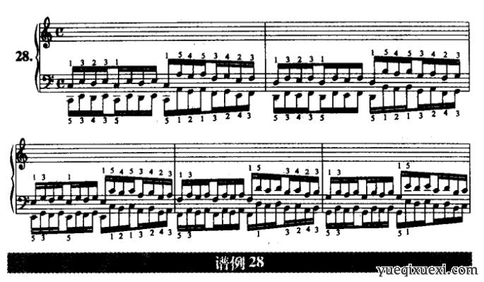 哈农钢琴练习曲N0.28_哈农钢琴练指法第二十八首教学指导