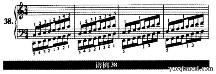 哈农钢琴练习曲N0.38_哈农钢琴练指法第三十八首教学指导