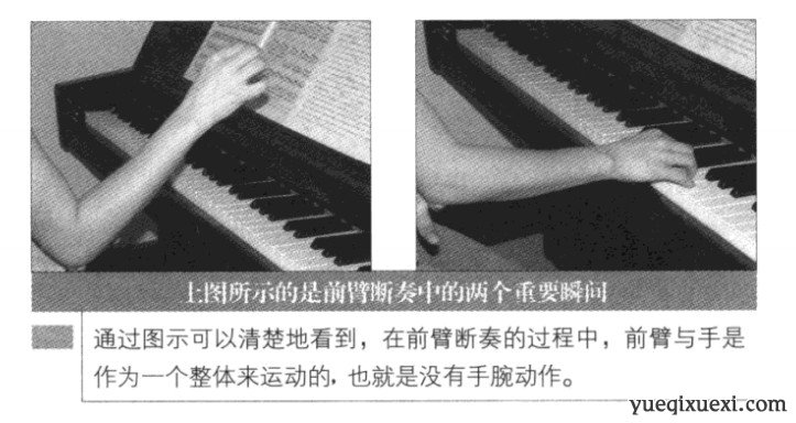 哈农钢琴练习曲N0.25_哈农钢琴练指法第二十五首教学指导