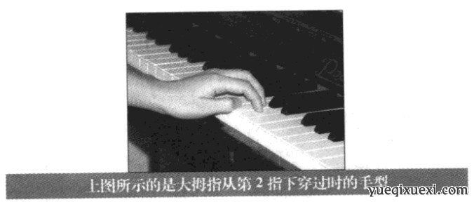 哈农钢琴练习曲N0.32_哈农钢琴练指法第三十二首教学指导