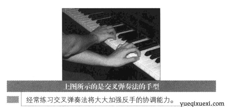 哈农钢琴练习曲N0.7，哈农钢琴练指法第七首教学指导