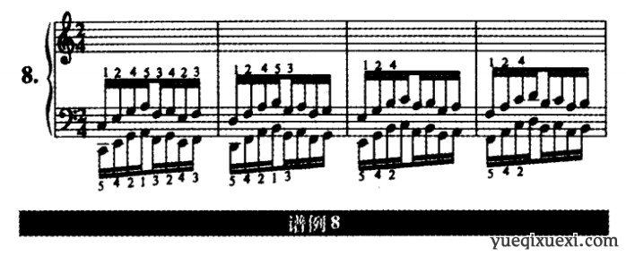 哈农钢琴练习曲N0.8，哈农钢琴练指法第八首教学指导