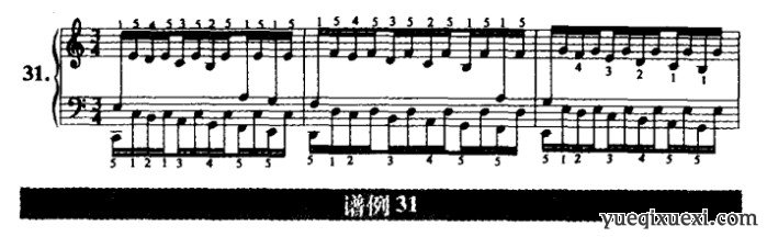 哈农钢琴练习曲N0.31_哈农钢琴练指法第三十一首教学指导