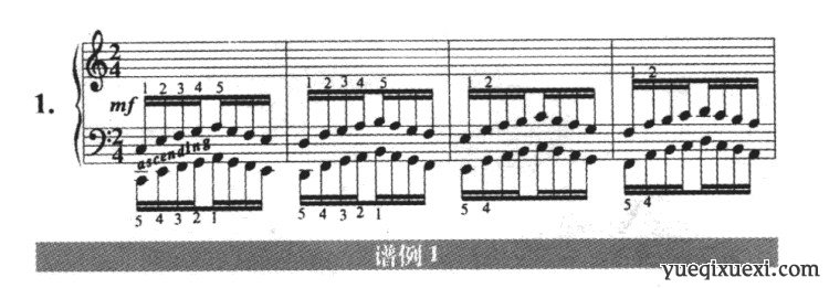 哈农钢琴练习曲N0.1，哈农钢琴练指法第一首教学指导