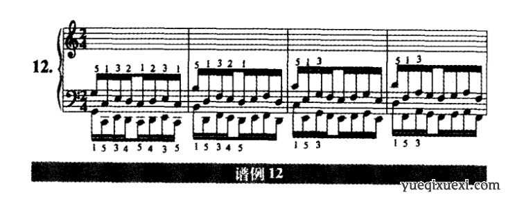 哈农钢琴练习曲N0.12_哈农钢琴练指法第十二首教学指导