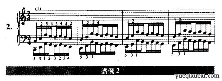 哈农钢琴练习曲N0.2，哈农钢琴练指法第二首教学指导