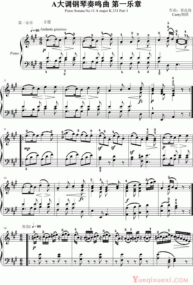 莫扎特 K331 第一乐章 带指法