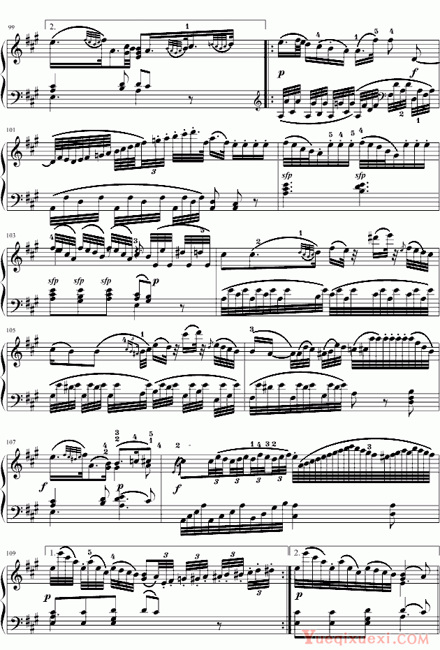 莫扎特 K331 第一乐章 带指法